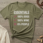 Essentials List - The Nose Knows