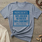 Ingredients - The Nose Knows