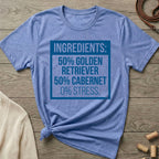 Ingredients - The Nose Knows