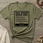 Survival Ticket - The Nose Knows